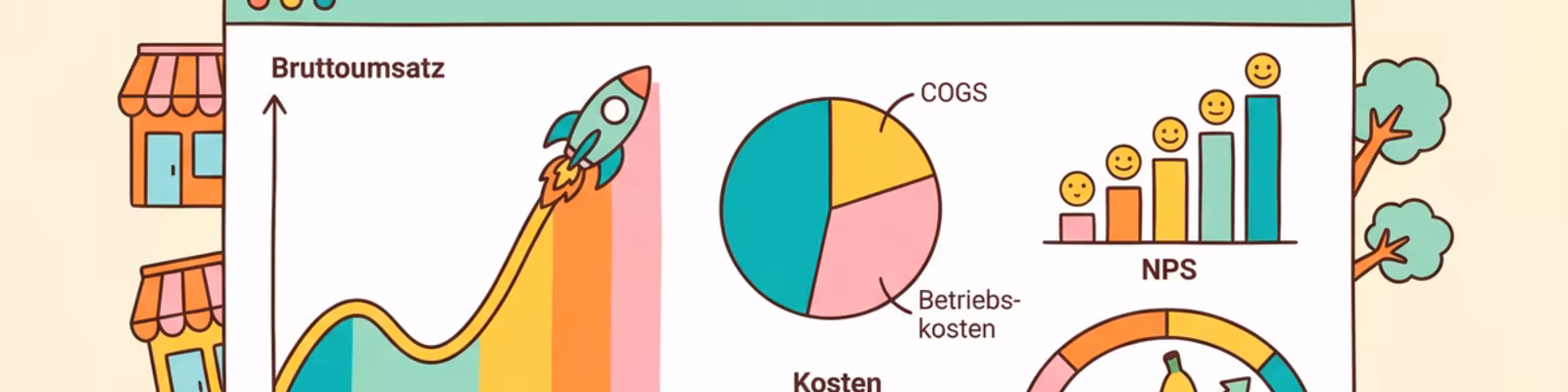 Audit Software: Qualitätskontrollen effizient planen und durchführen