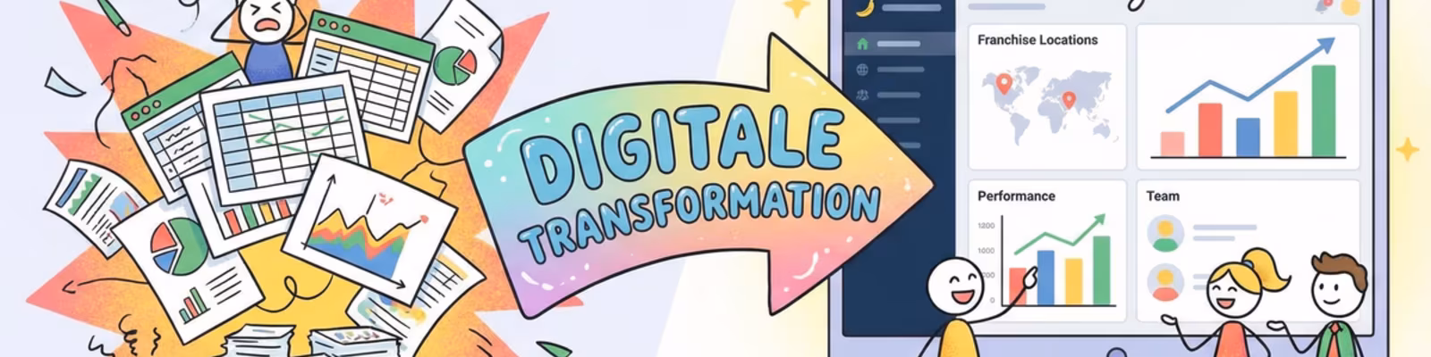 Digitales Mystery Shopping: So nutzen Sie die Ergebnisse zur Verbesserung