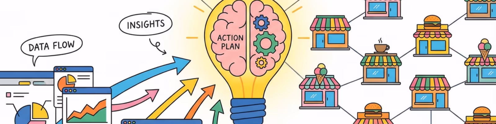 Franchise CRM: Warum klassische CRM-Systeme nicht ausreichen | Hyperspace