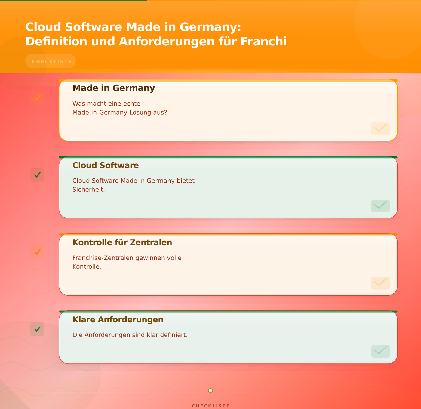 Cloud Software Made in Germany: Definition und Anforderungen für Franchi – Cloud Software Made in Germany Franchise Zentrale