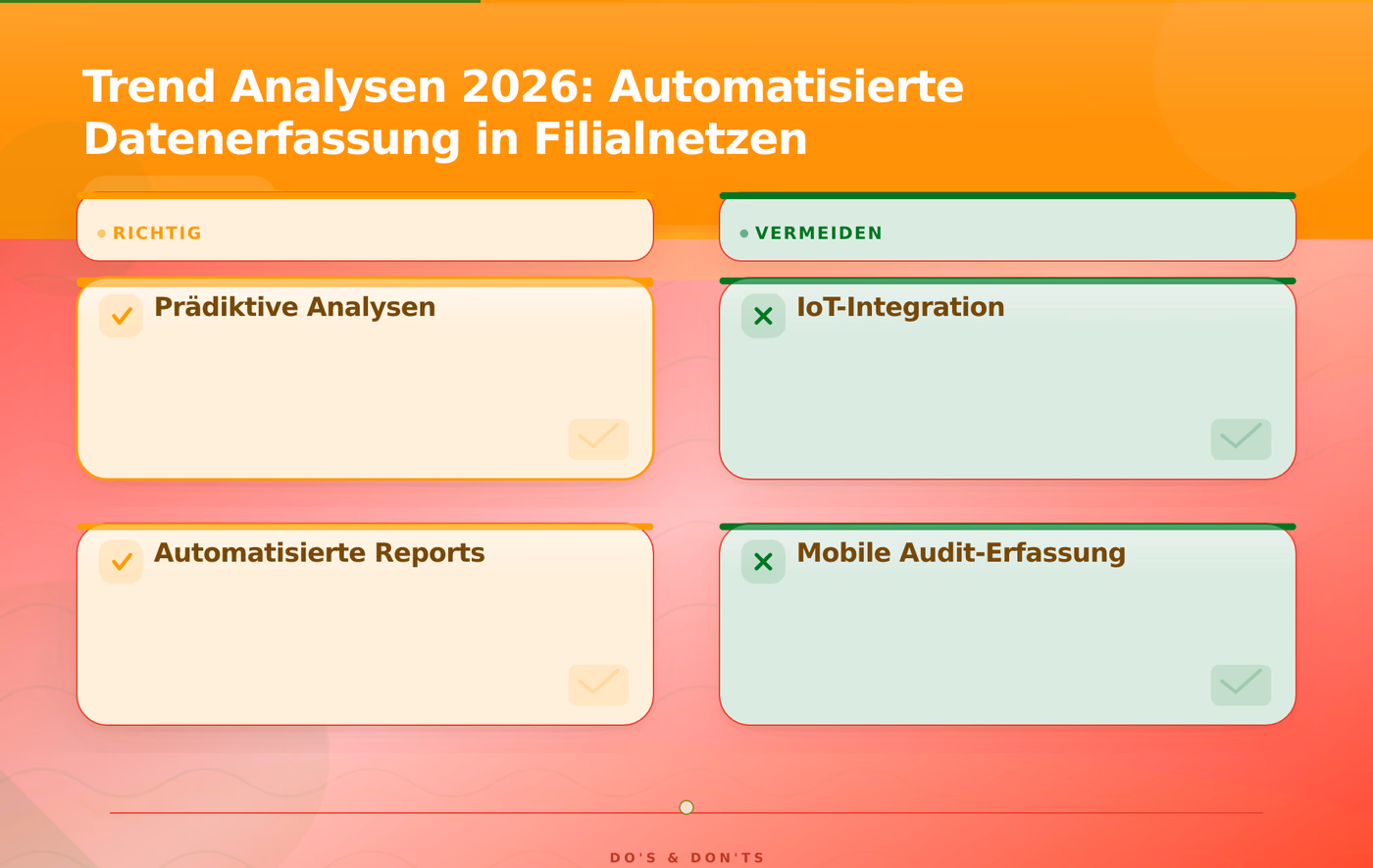 Trend Analysen 2026: Automatisierte Datenerfassung in Filialnetzen – Echtzeit Auswertung Trend Analysen Filialaudits