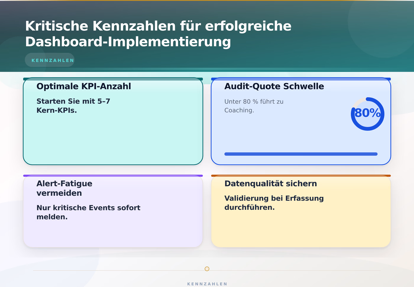 Kritische Kennzahlen für erfolgreiche Dashboard-Implementierung – Franchise Reporting KPI Dashboards Zentrale