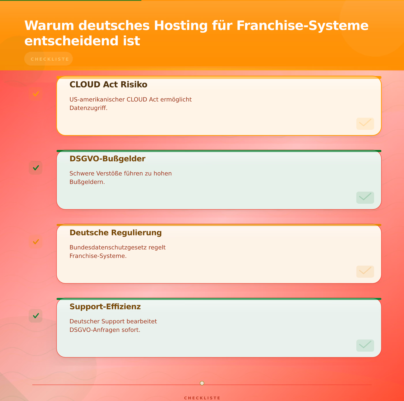 Warum deutsches Hosting für Franchise-Systeme entscheidend ist – Franchise Software DSGVO konform deutsches Hosting
